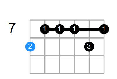Cmaj9(add6) Chord